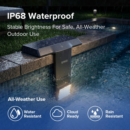 Solar RGB LED Pool Light with Remote Control