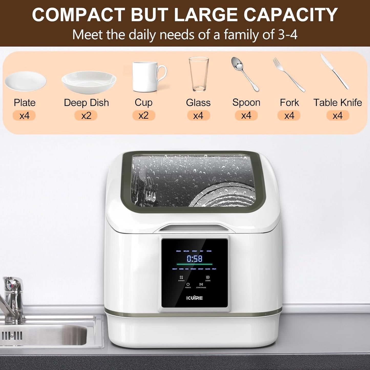 Portable Dishwasher Countertop
