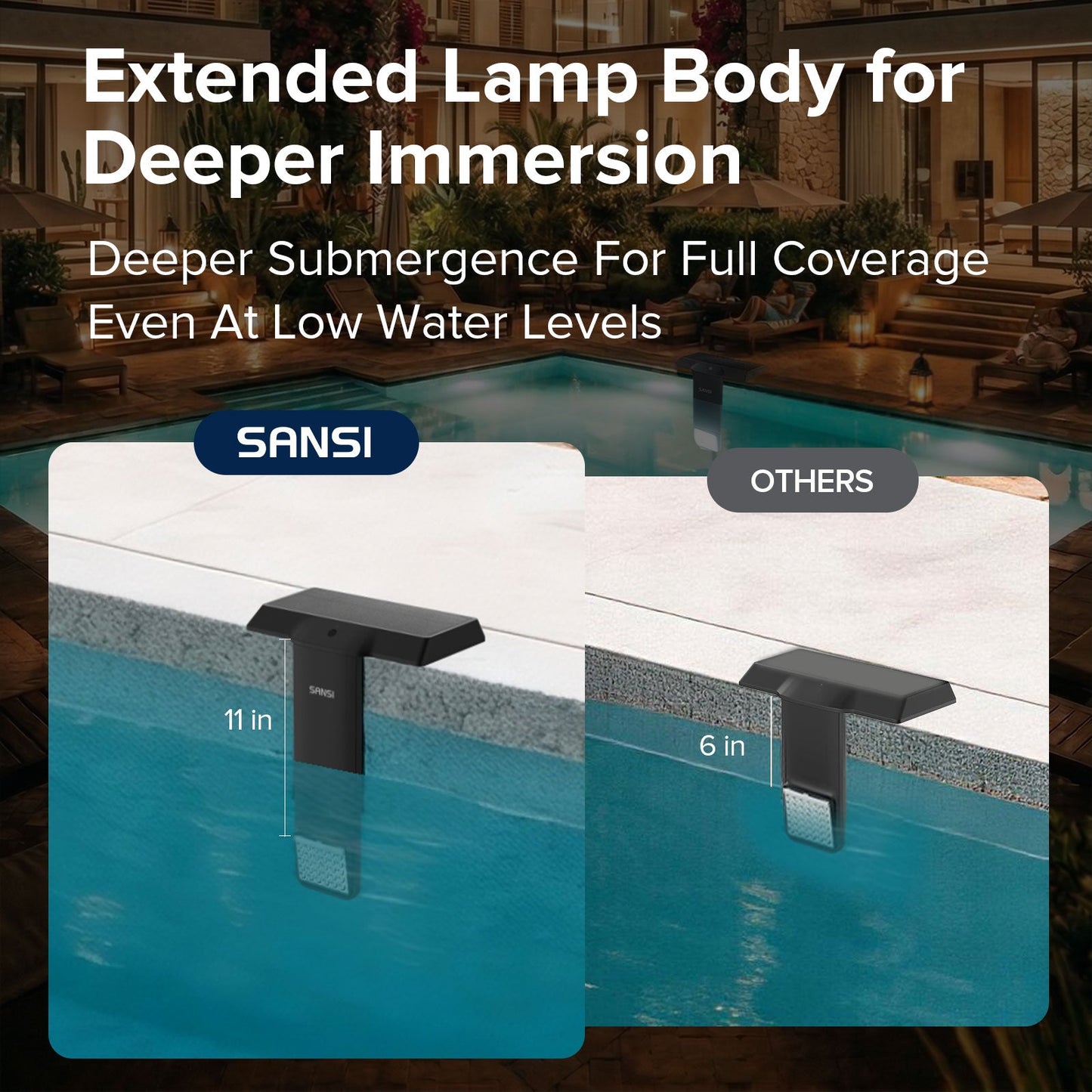 Solar RGB LED Pool Light with Remote Control