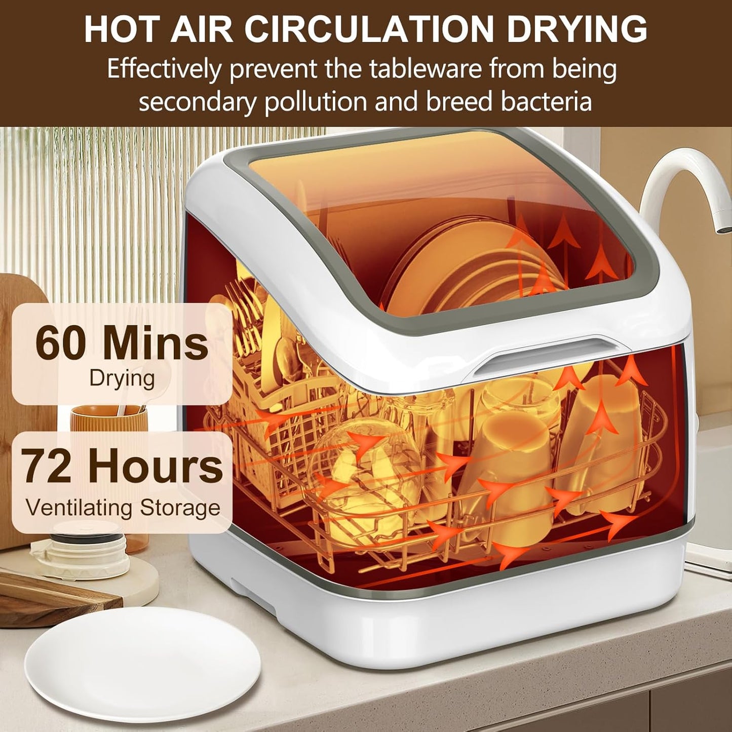 Portable Dishwasher Countertop