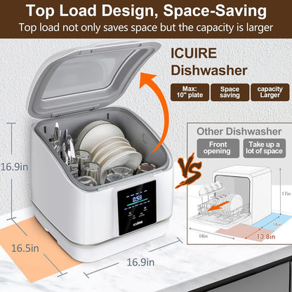 Portable Dishwasher Countertop